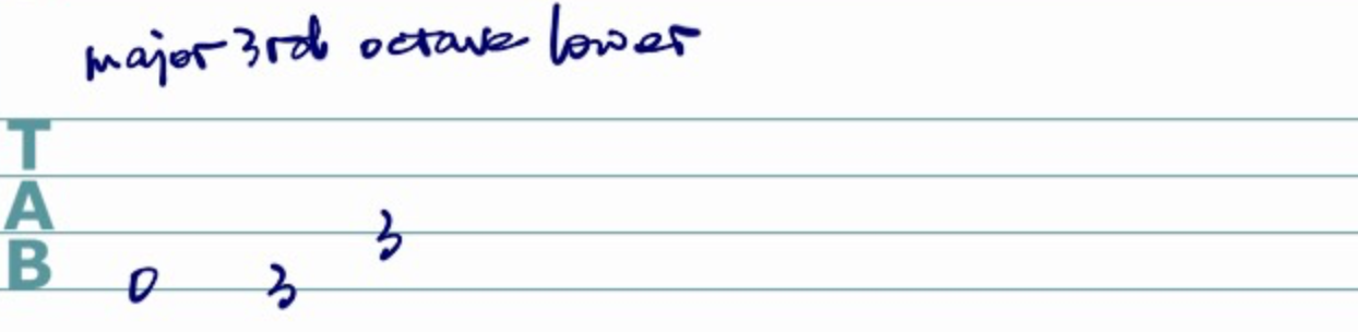 major3lower